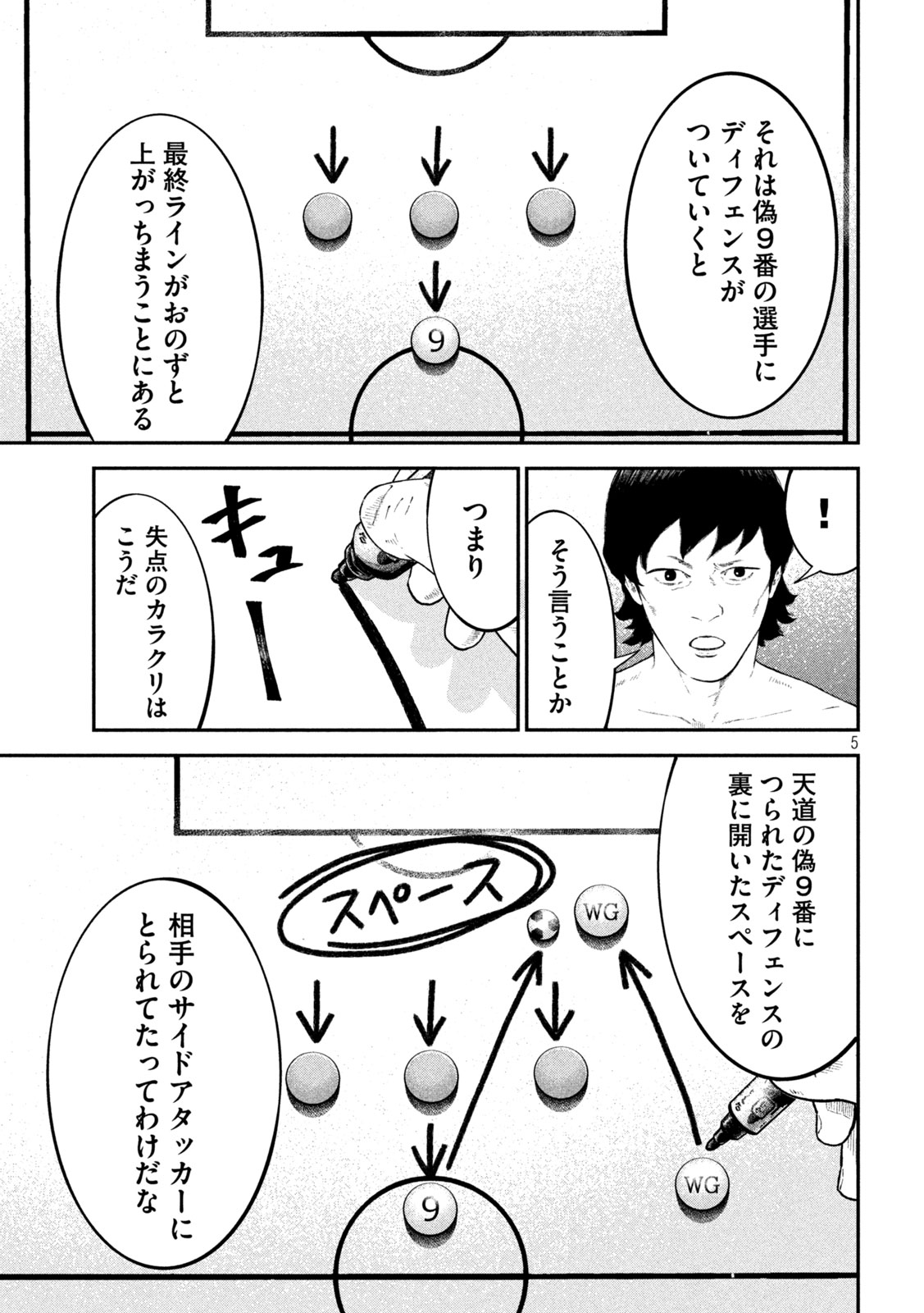 Narikin Football - Chapter 18 - Page 5