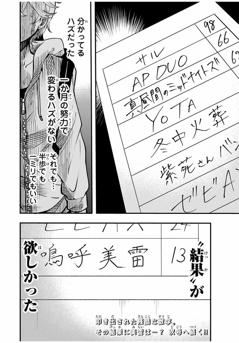Naru Thunder - Chapter 4 - Page 24