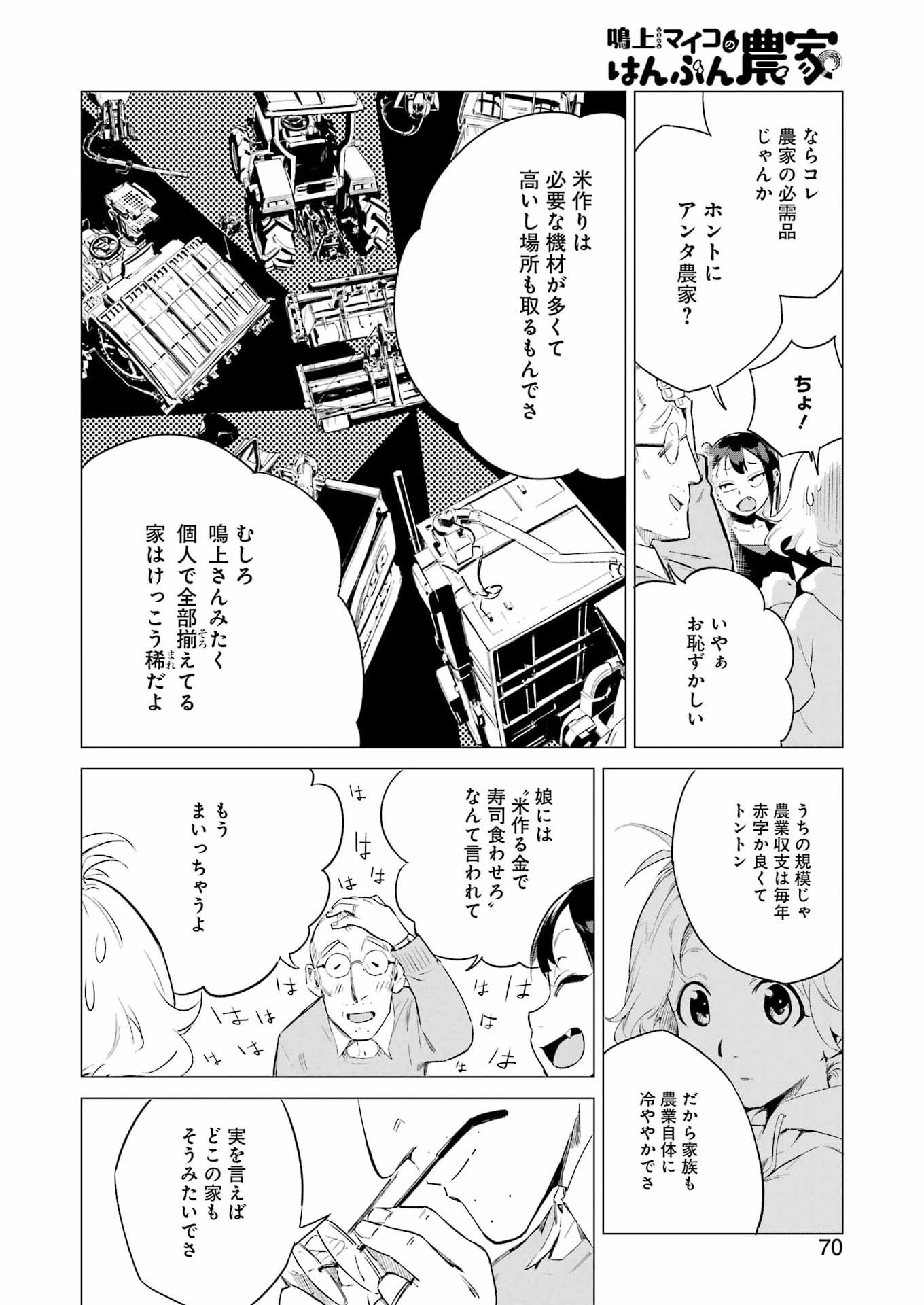 Narukami Maiko no Honbun Nouka - Chapter 2 - Page 20