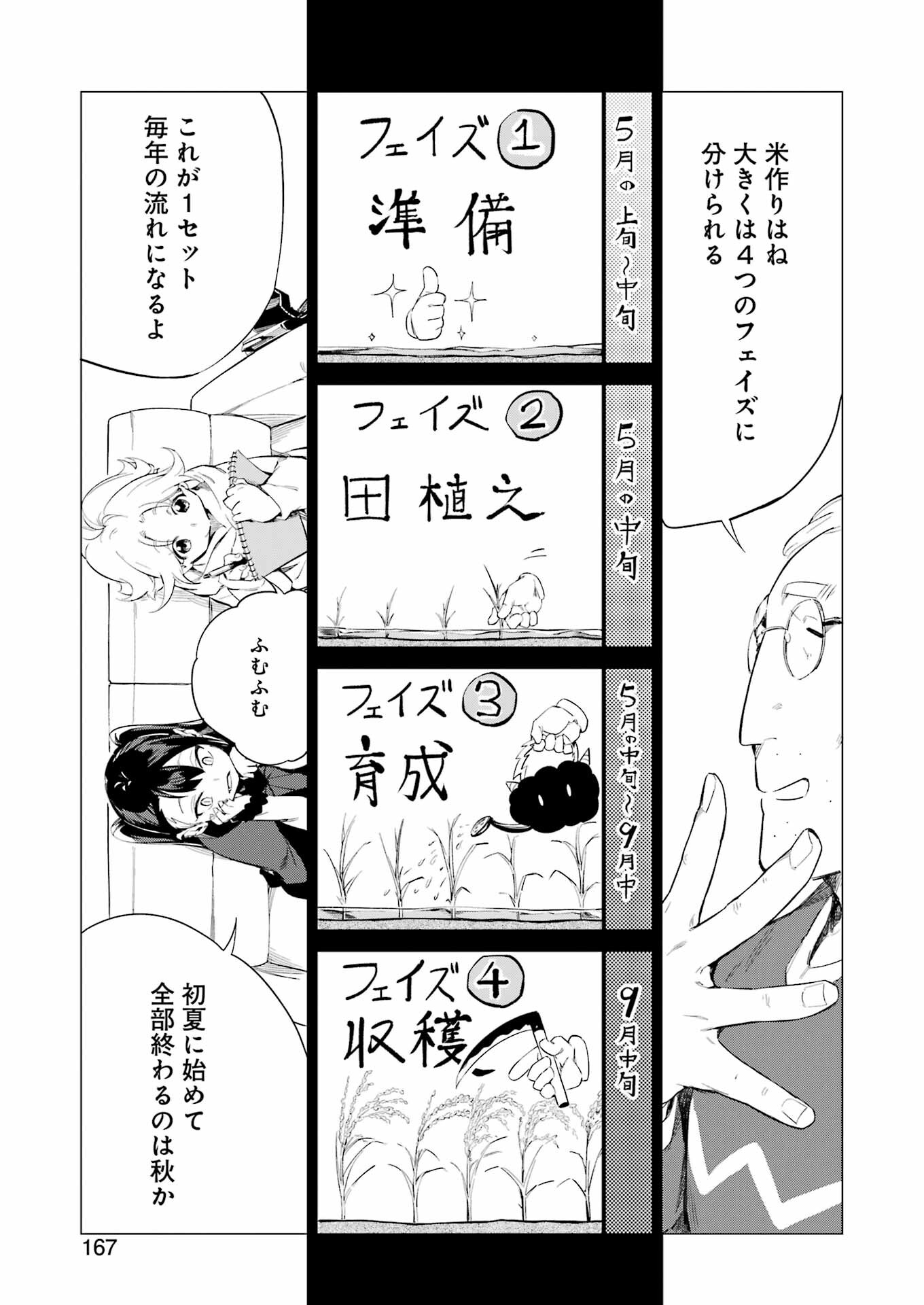 Narukami Maiko no Honbun Nouka - Chapter 5 - Page 9