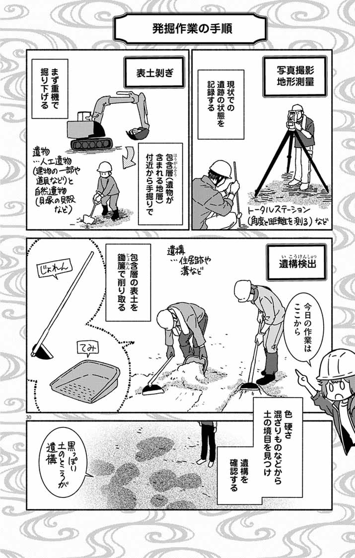 Nazotoki Iseki Hakkutsubu - Chapter 1 - Page 30