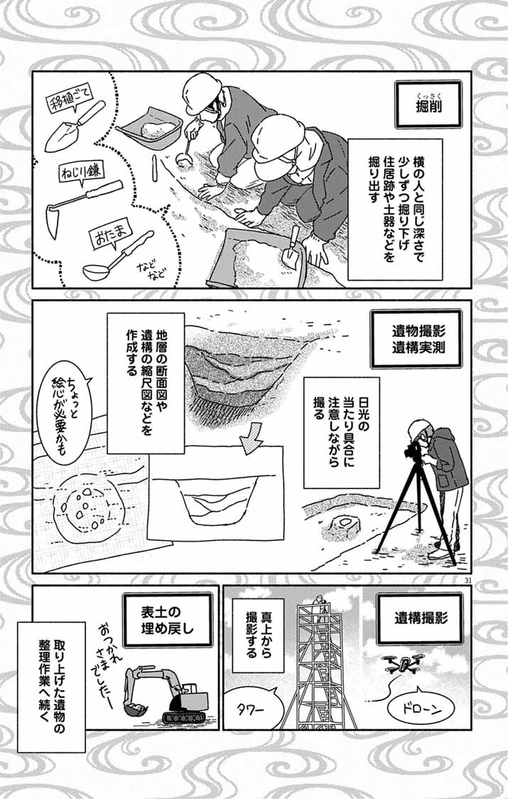 Nazotoki Iseki Hakkutsubu - Chapter 1 - Page 31