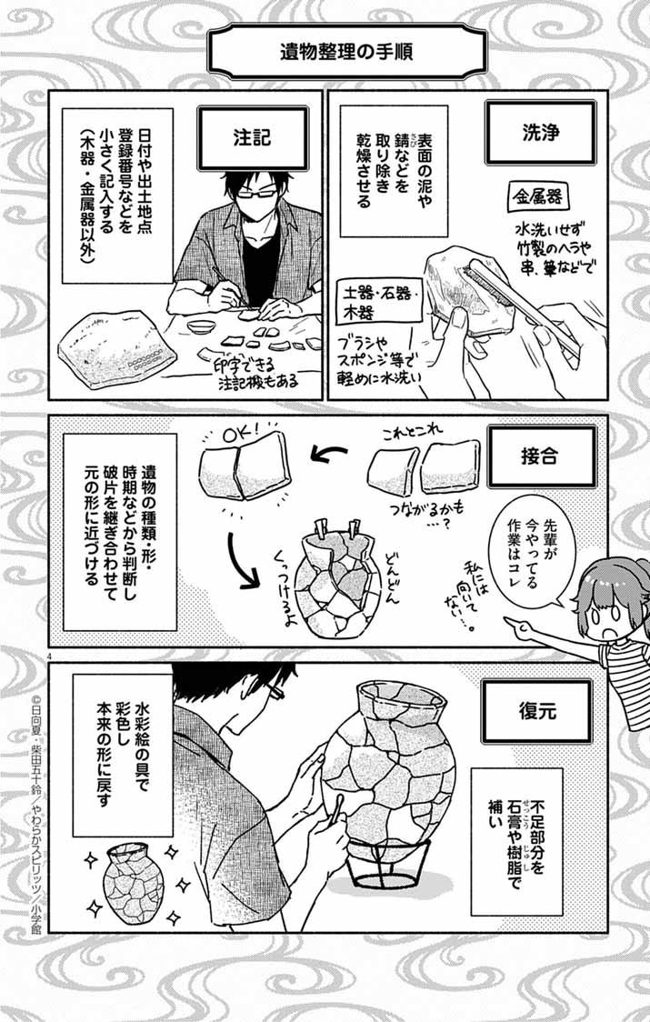 Nazotoki Iseki Hakkutsubu - Chapter 5 - Page 4