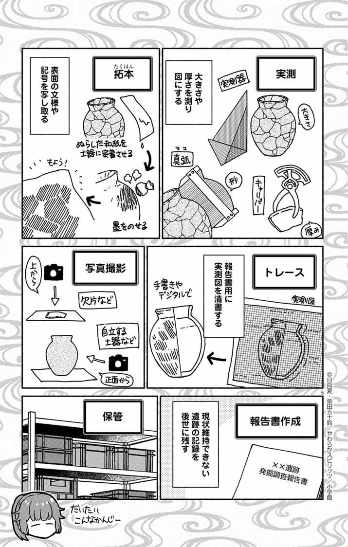 Nazotoki Iseki Hakkutsubu - Chapter 5 - Page 5