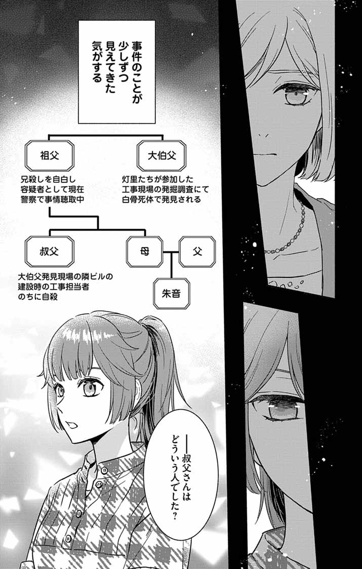 Nazotoki Iseki Hakkutsubu - Chapter 8 - Page 1
