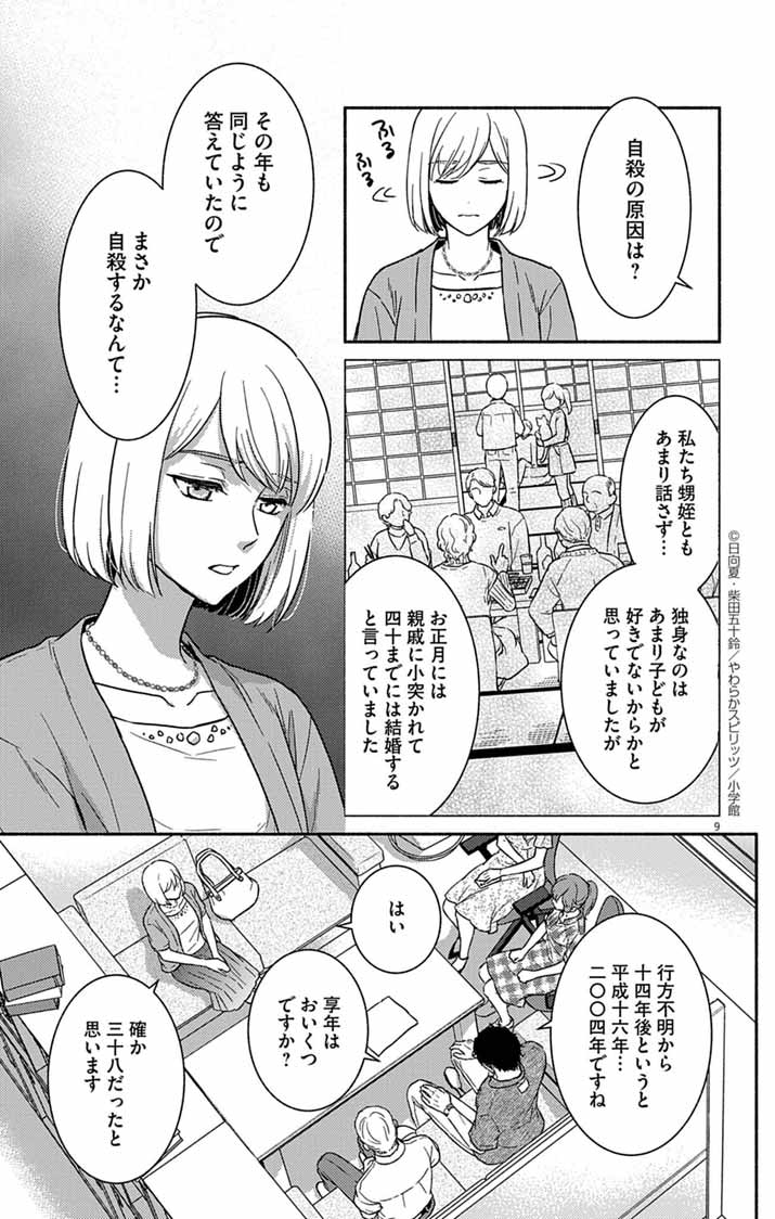 Nazotoki Iseki Hakkutsubu - Chapter 8 - Page 9