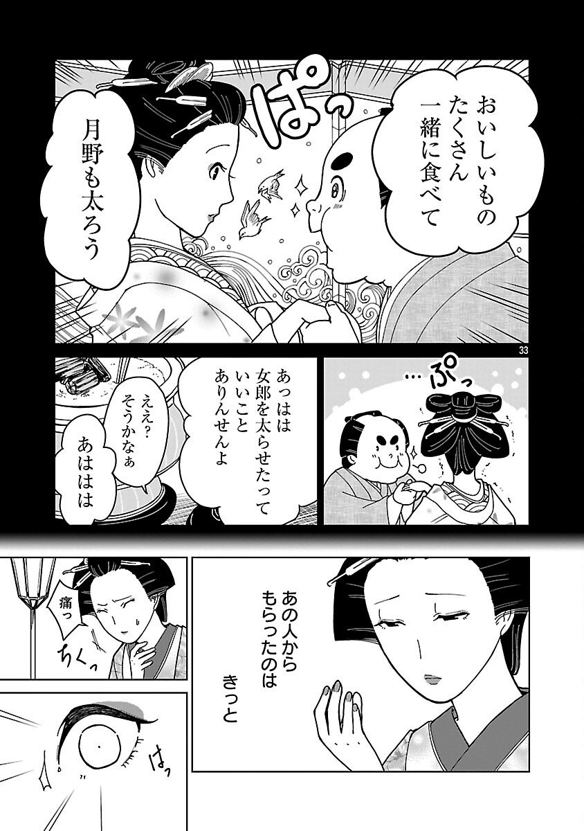 Nekomata Kurobee - Chapter 1 - Page 35