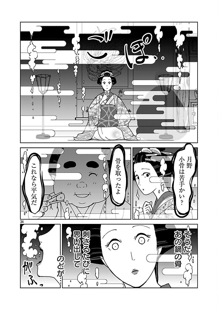 Nekomata Kurobee - Chapter 1 - Page 36