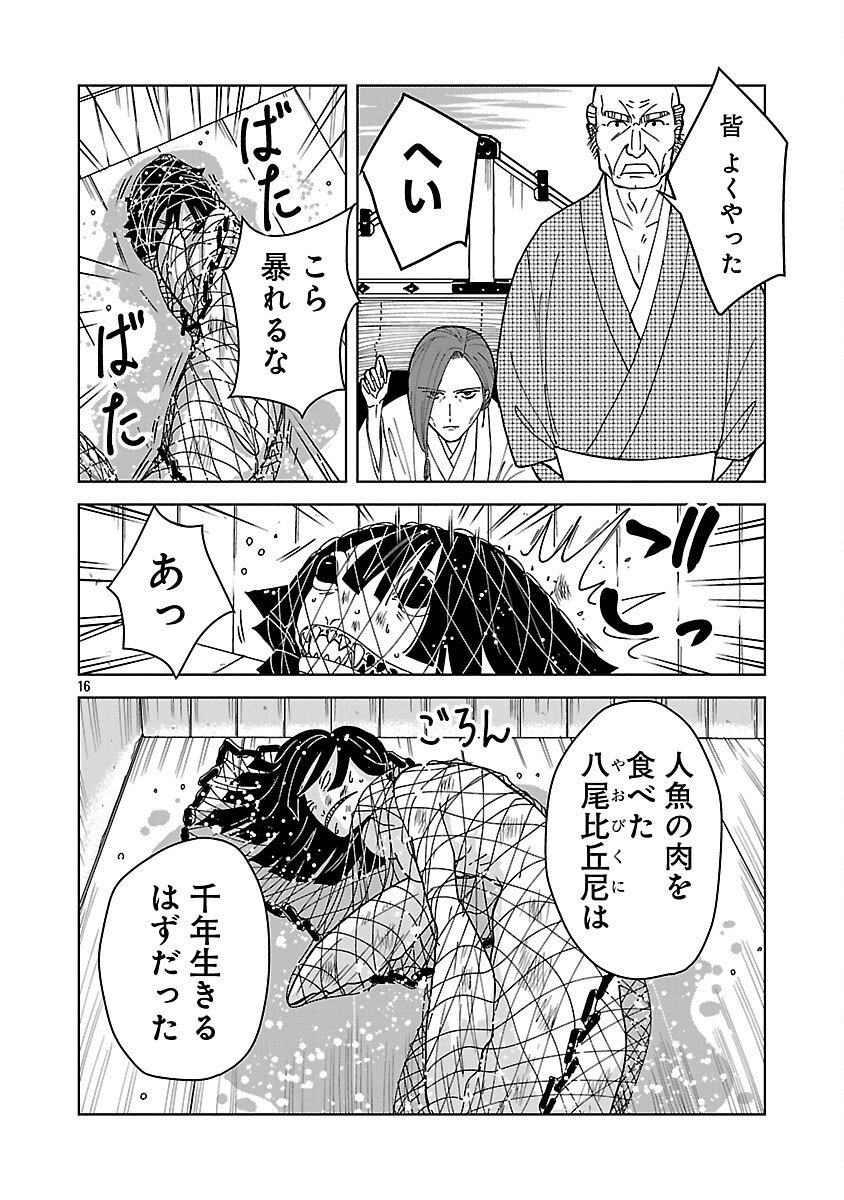 Nekomata Kurobee - Chapter 2.2 - Page 18