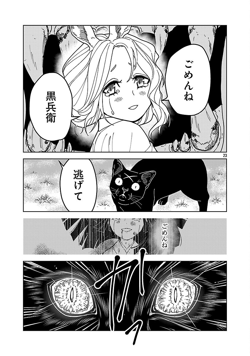 Nekomata Kurobee - Chapter 4.2 - Page 25