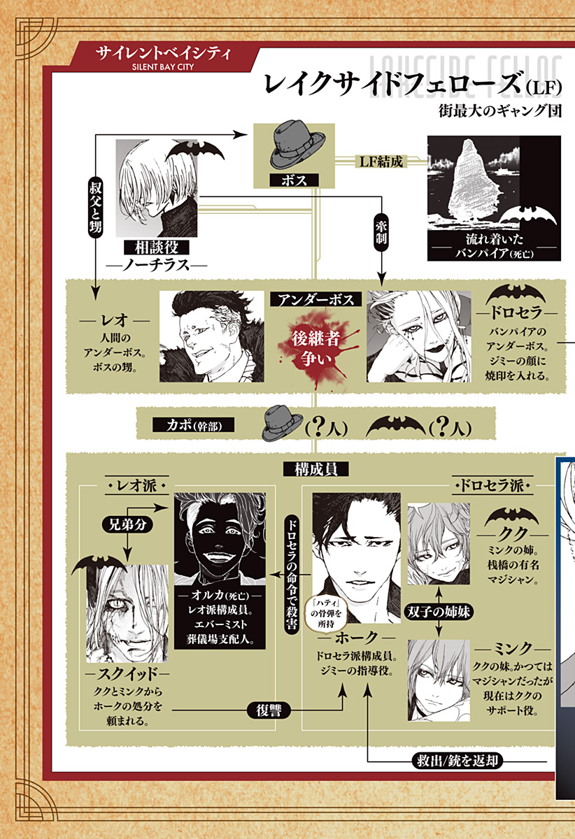 Night Light Hounds - Chapter 25 - Page 2