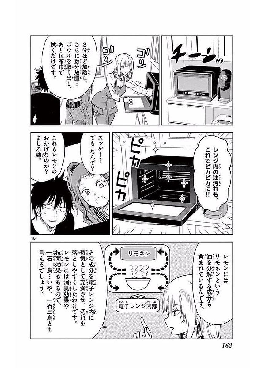 Obutsu wa Shoudoku desu - Chapter 11 - Page 10