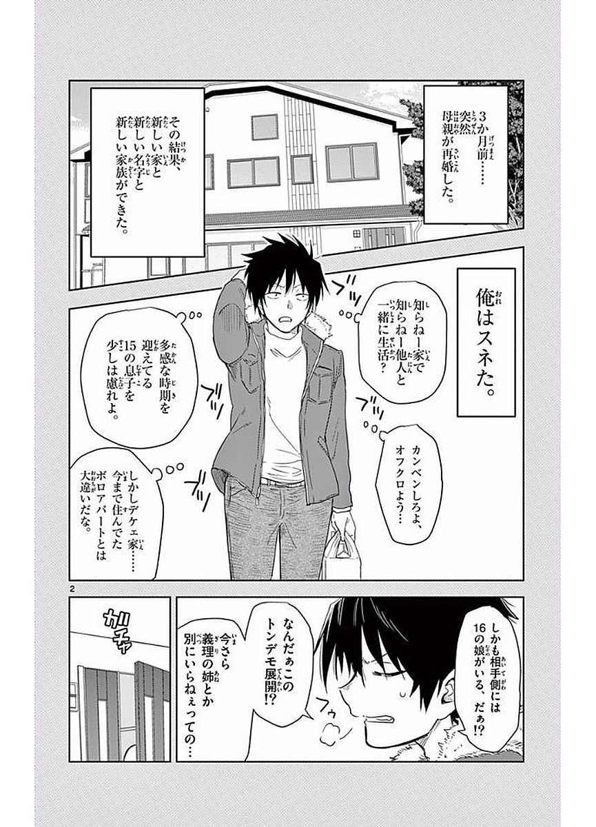 Obutsu wa Shoudoku desu - Chapter 2 - Page 2