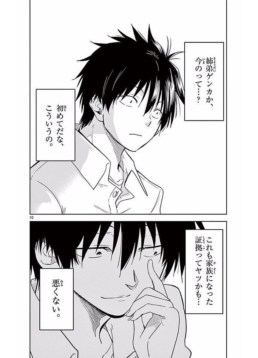 Obutsu wa Shoudoku desu - Chapter 20 - Page 10