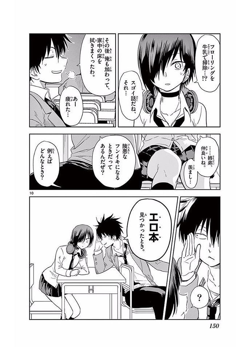 Obutsu wa Shoudoku desu - Chapter 22 - Page 10