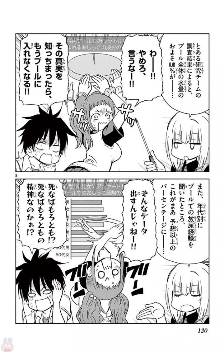 Obutsu wa Shoudoku desu - Chapter 32 - Page 8