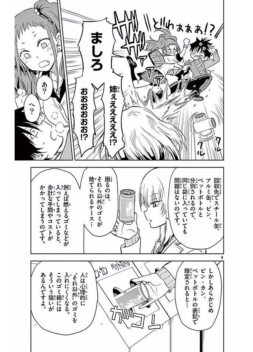 Obutsu wa Shoudoku desu - Chapter 6 - Page 9