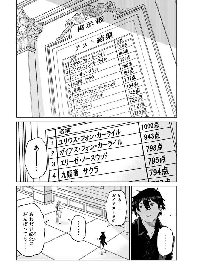 Ochikobore Datta Ani ga Jitsu wa Saikyou - Shijou Saikyou no Yuusha wa Tenseishi, Gakuen de Mujikaku ni Musou suru - Chapter 31.4 - Page 7