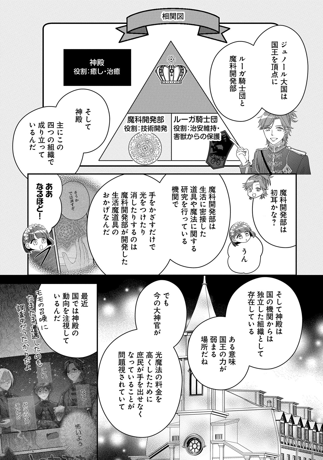 Odekake-saki wa Isekai desu ka? - Karada wa 5-sai Zunou wa 16-sai no "Nanchatte Youjo", Bikemen-tachi ni Aisarechuu!? - Chapter 3 - Page 19