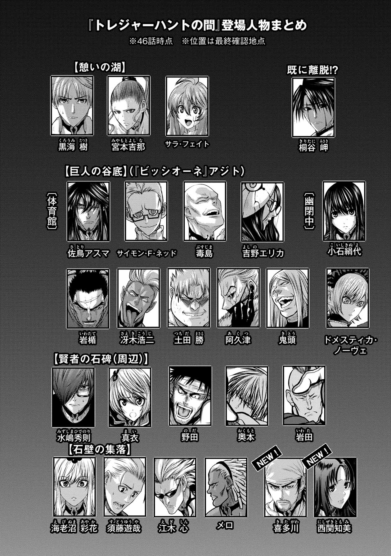 Chijou 100-kai - Chapter 46 - Page 26