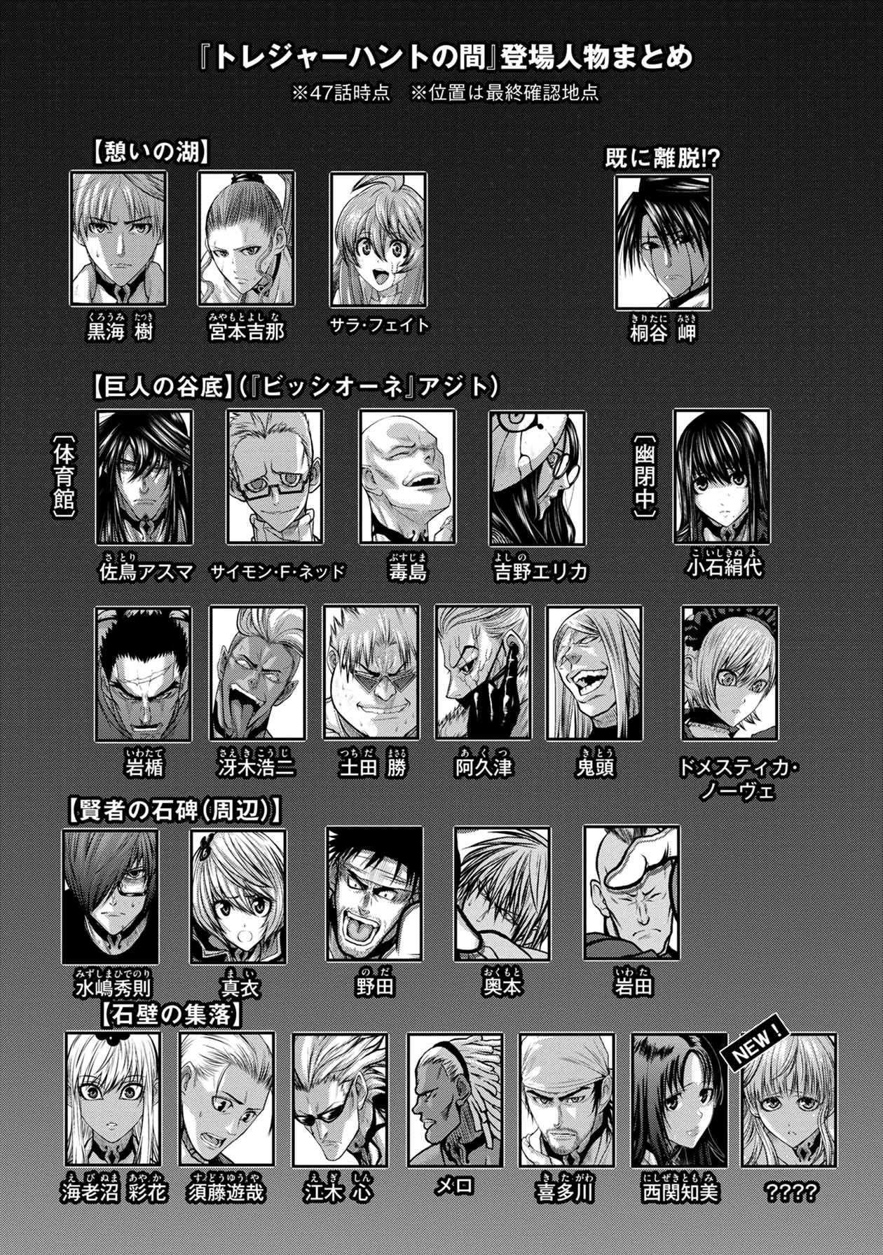 Chijou 100-kai - Chapter 47 - Page 28