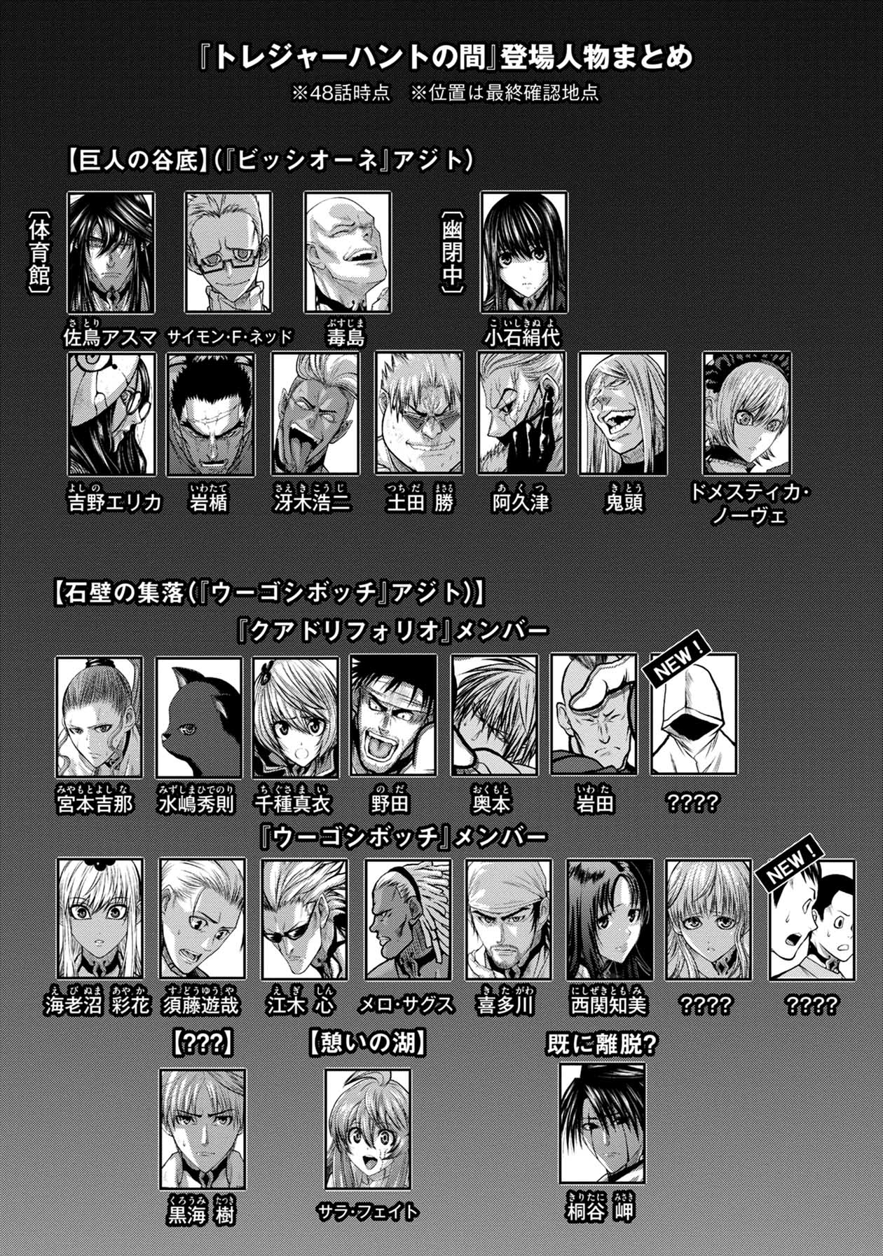 Chijou 100-kai - Chapter 48 - Page 24