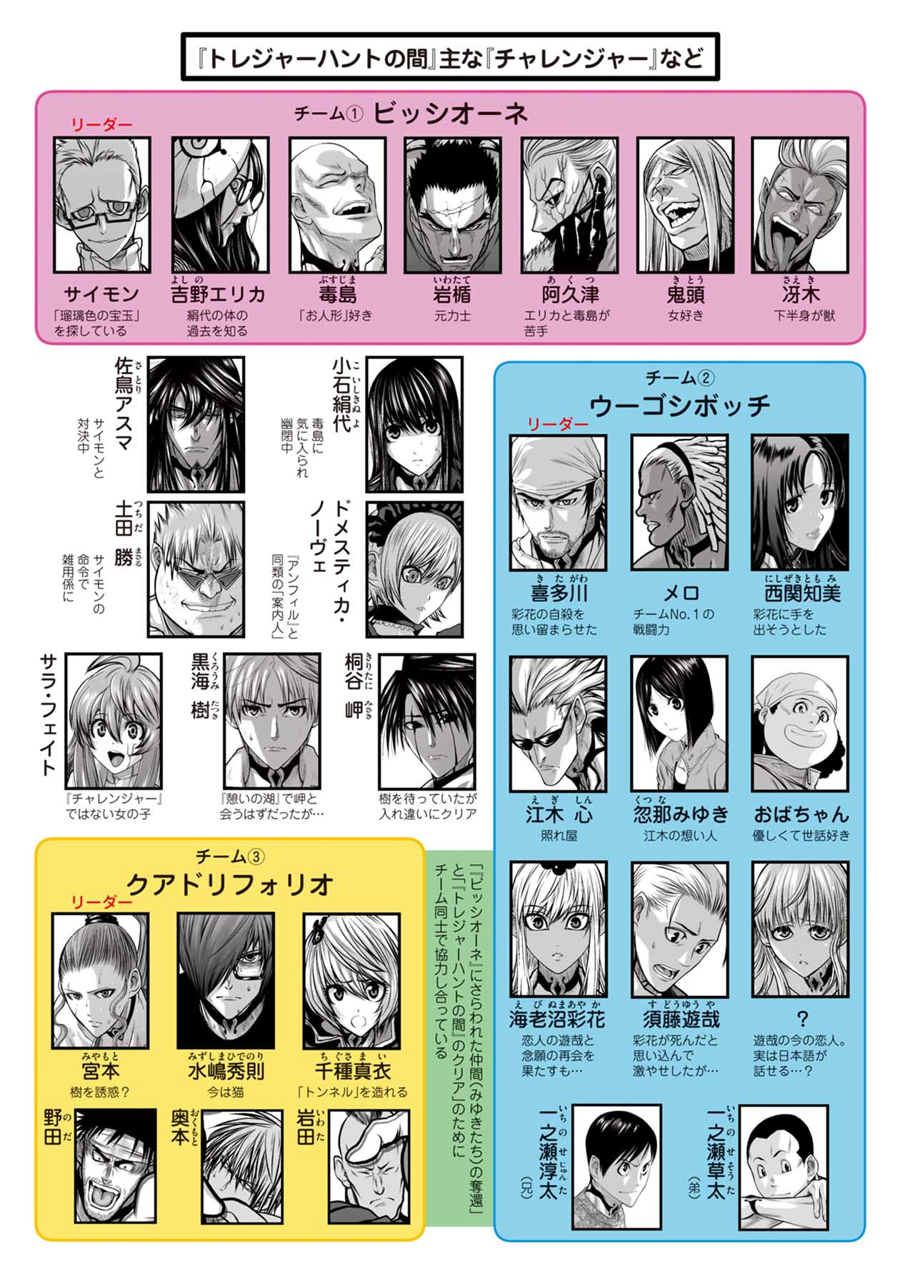 Chijou 100-kai - Chapter 51 - Page 33