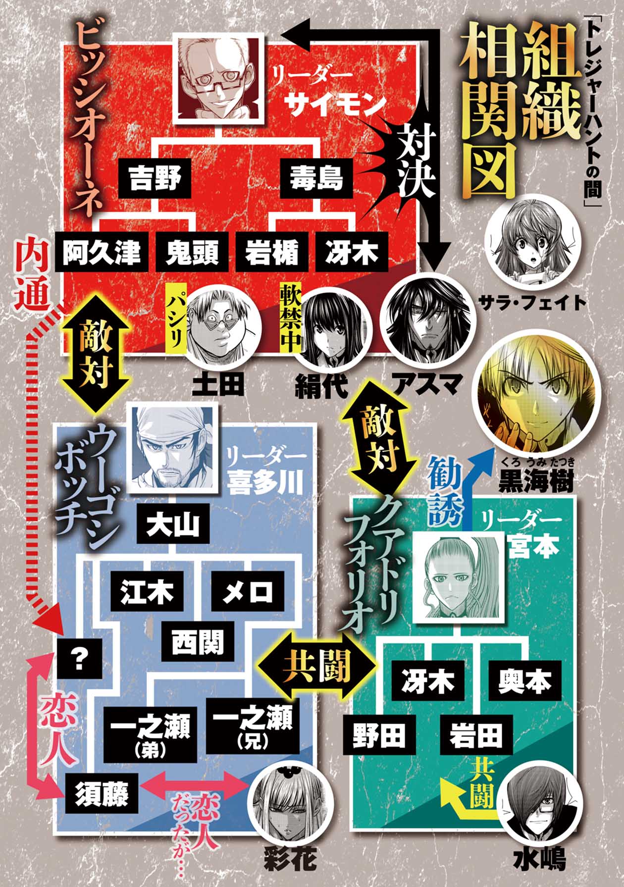 Chijou 100-kai - Chapter 54 - Page 29