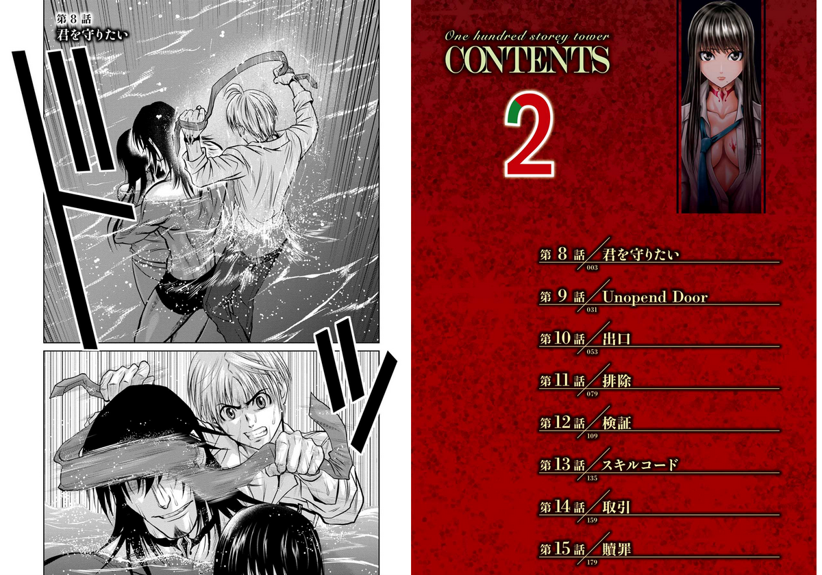 Chijou 100-kai - Chapter 8 - Page 1