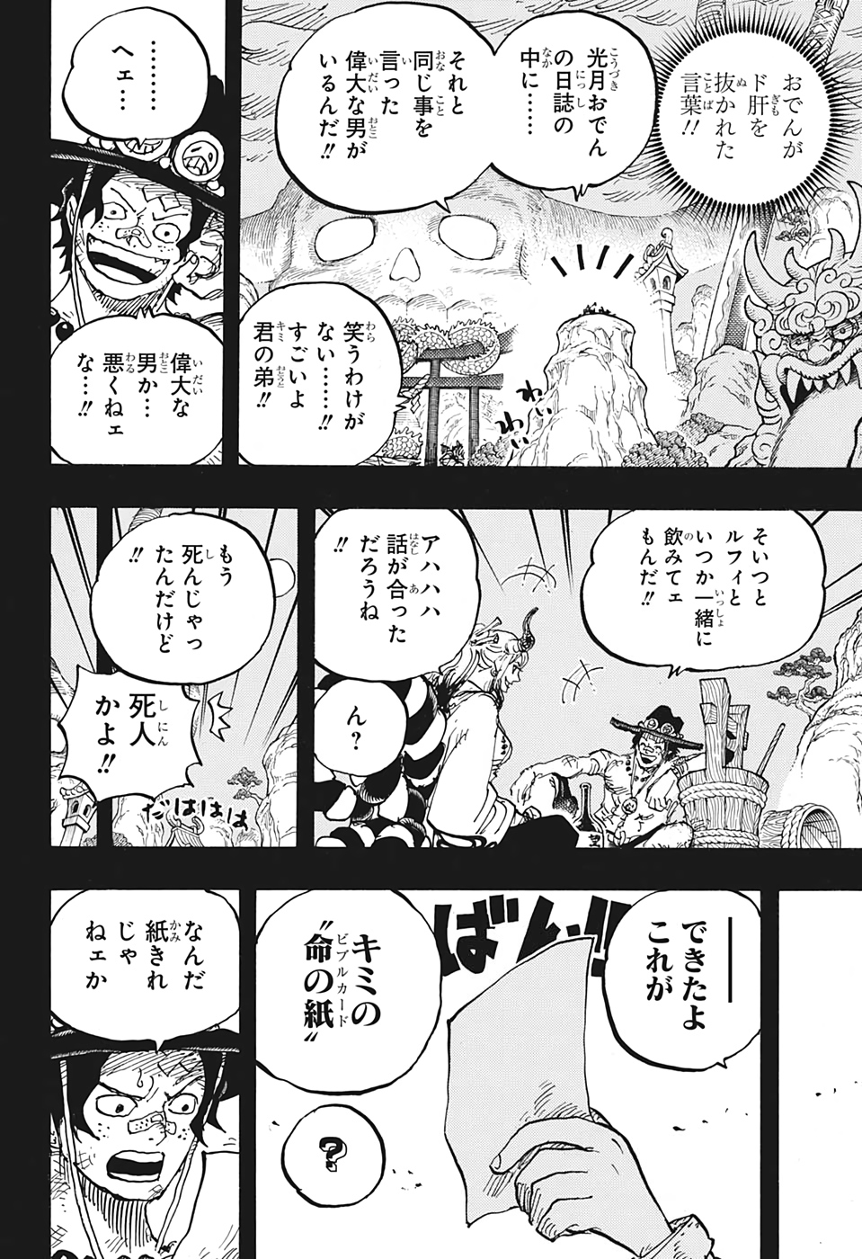 ワンピース Chap 1000 - Next Chap 1001