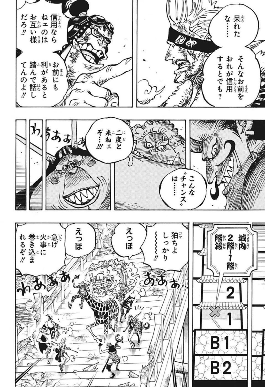 ワンピース Chap 1030 - Next Chap 1031