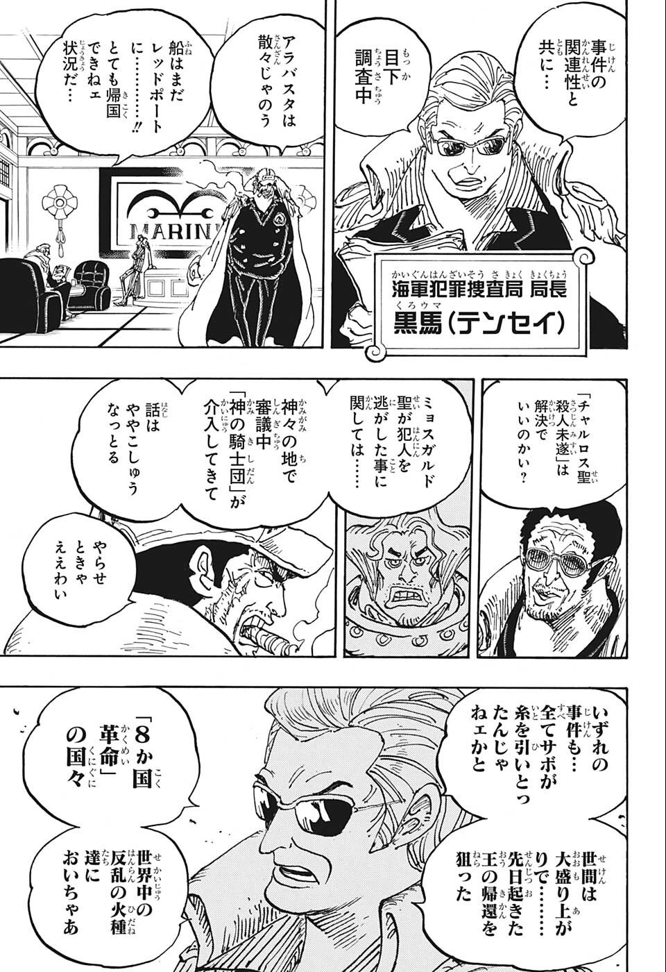 ワンピース Chap 1054 - Next Chap 1055