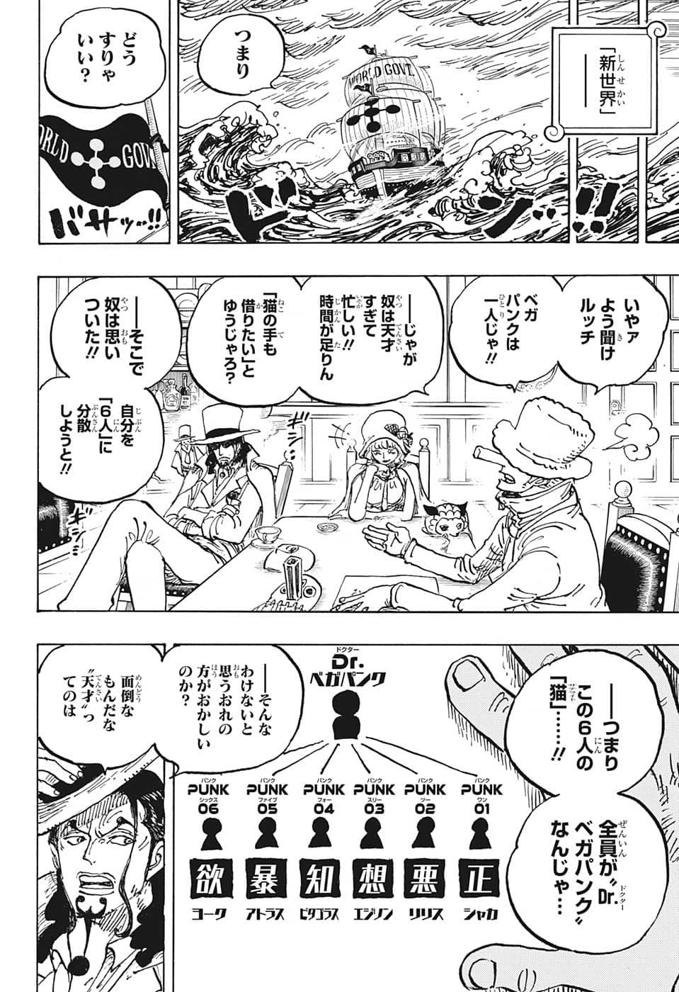 ワンピース Chap 1062 - Next Chap 1063