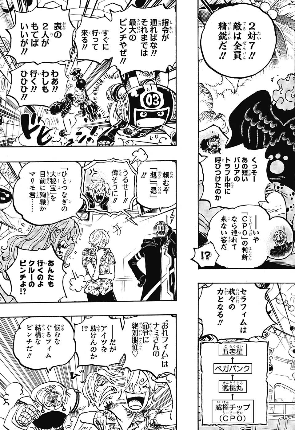 ワンピース Chap 1072 - Next Chap 1073