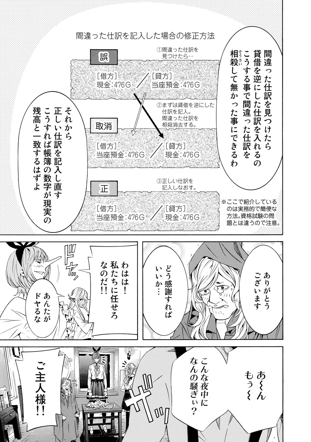 Onna Kishi, Keiri ni Naru. - Chapter 12 - Page 13