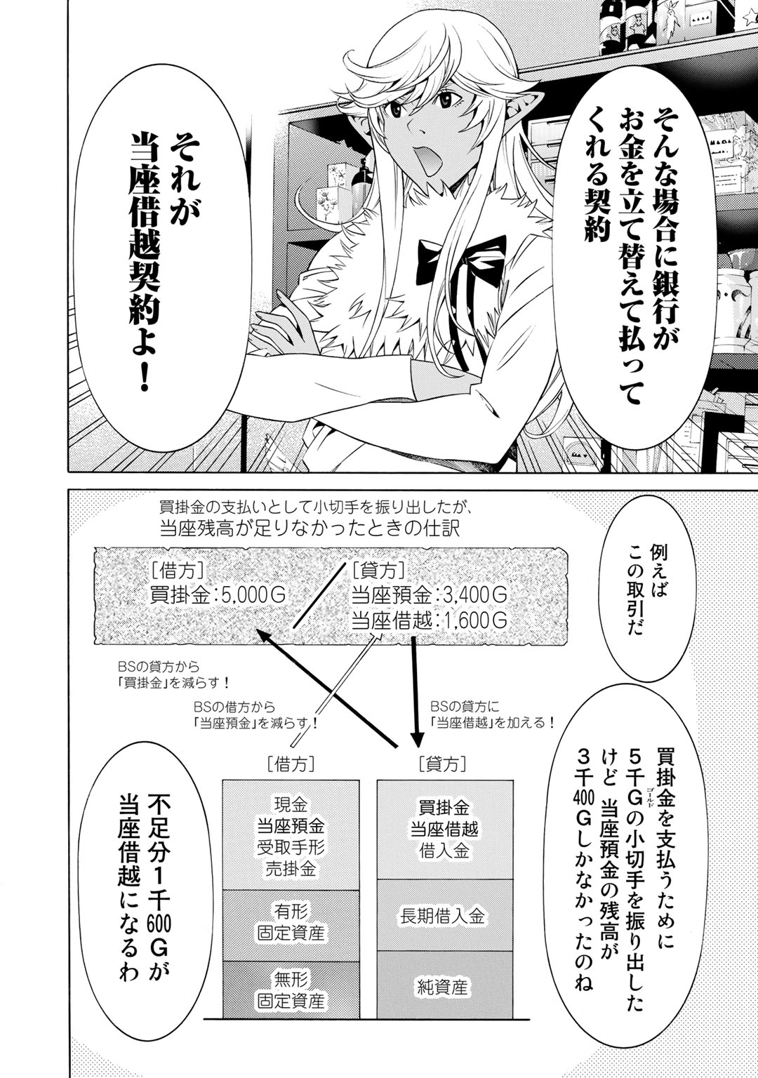 Onna Kishi, Keiri ni Naru. - Chapter 12 - Page 4