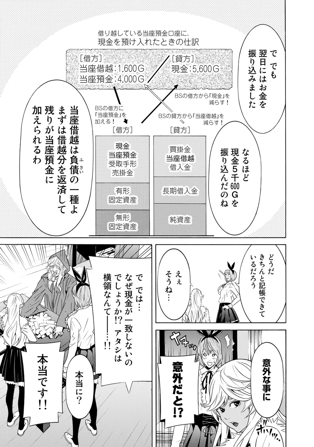 Onna Kishi, Keiri ni Naru. - Chapter 12 - Page 5