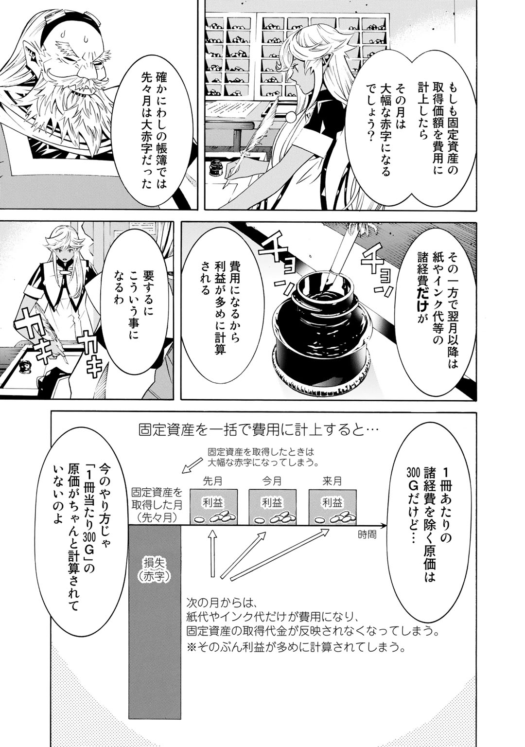 Onna Kishi, Keiri ni Naru. - Chapter 21 - Page 14