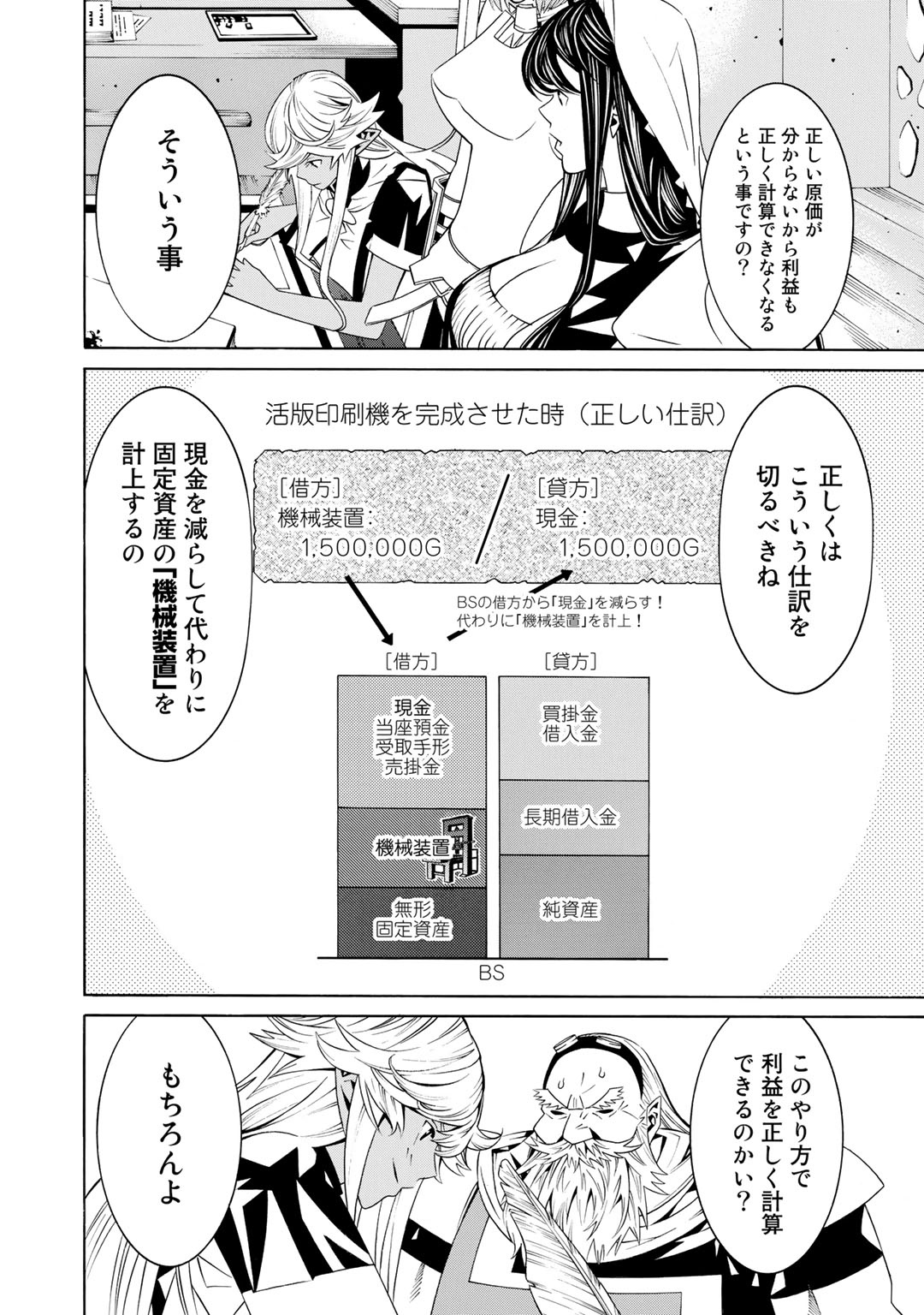 Onna Kishi, Keiri ni Naru. - Chapter 21 - Page 15