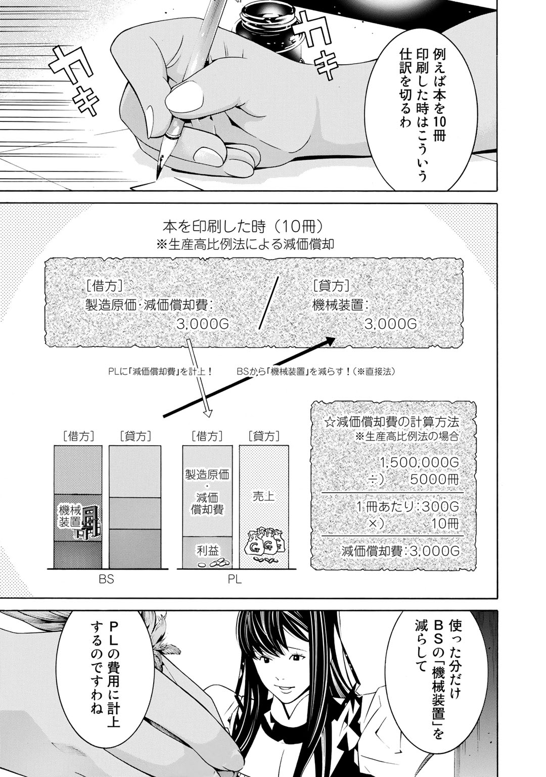 Onna Kishi, Keiri ni Naru. - Chapter 21 - Page 16