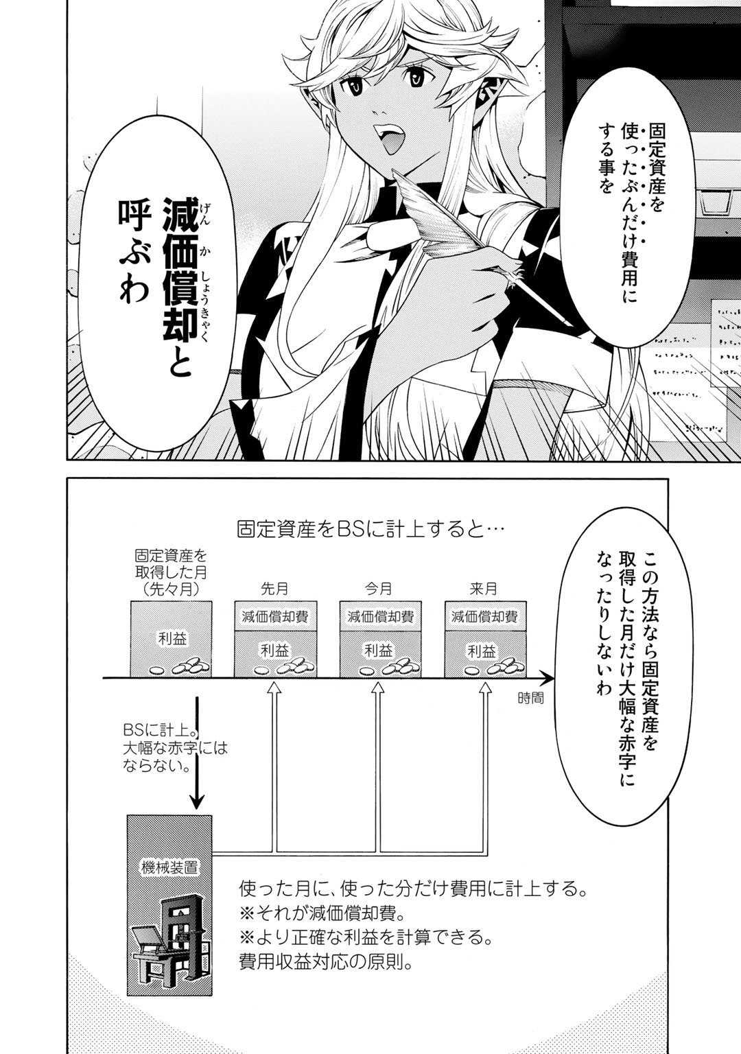 Onna Kishi, Keiri ni Naru. - Chapter 21 - Page 17