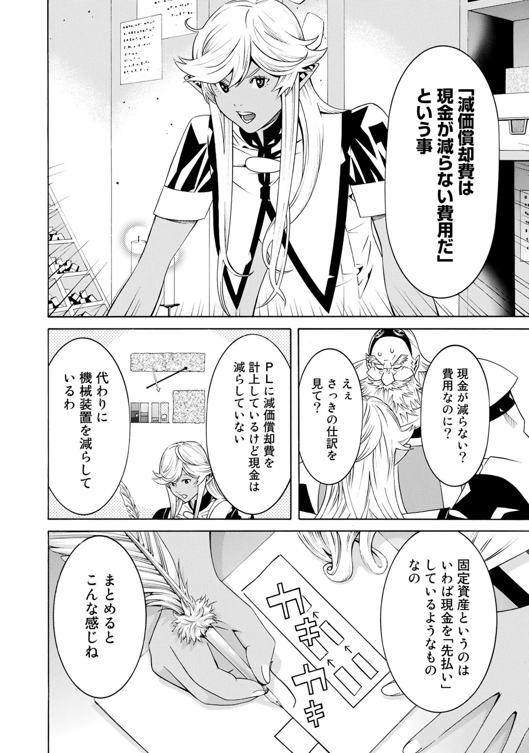 Onna Kishi, Keiri ni Naru. - Chapter 21 - Page 19