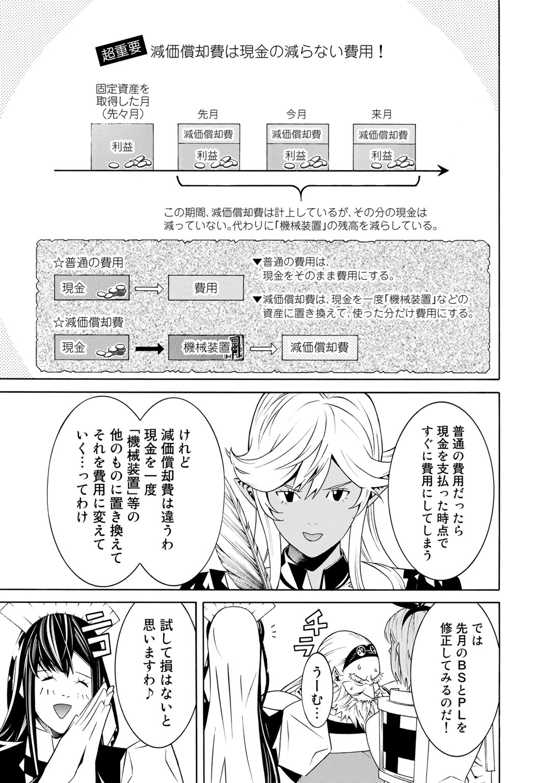 Onna Kishi, Keiri ni Naru. - Chapter 21 - Page 20