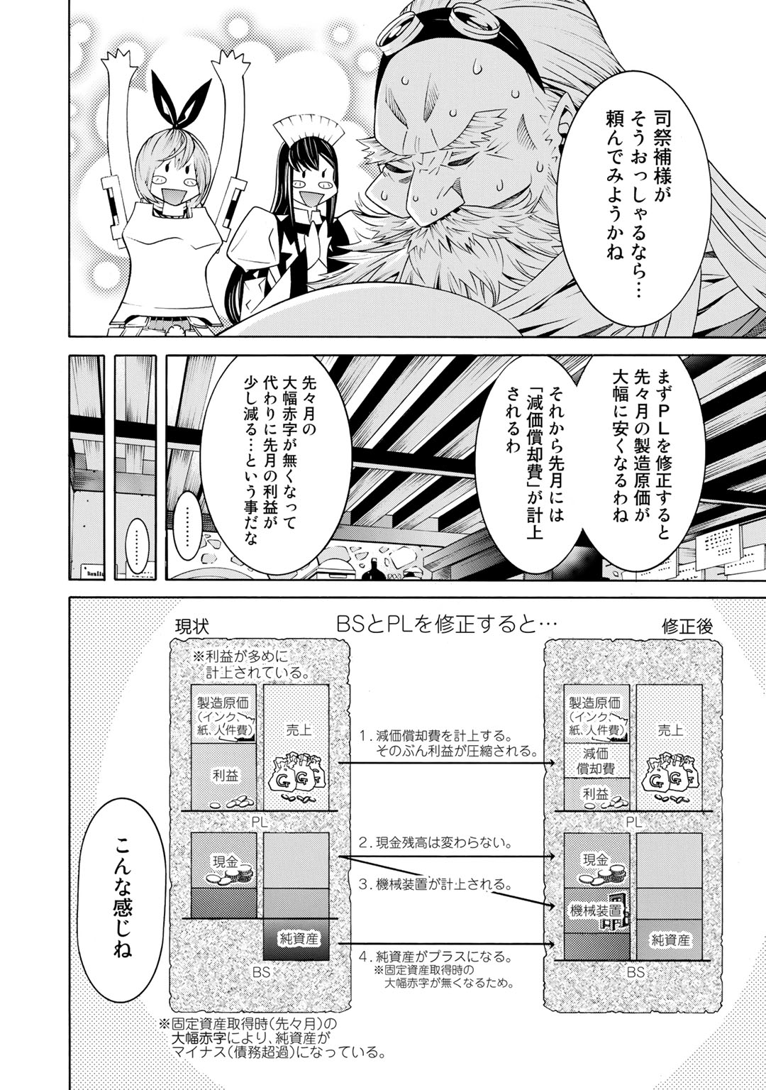 Onna Kishi, Keiri ni Naru. - Chapter 21 - Page 21