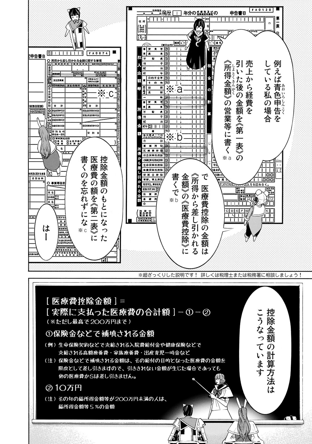 Onna Kishi, Keiri ni Naru. - Chapter 22.5 - Page 4