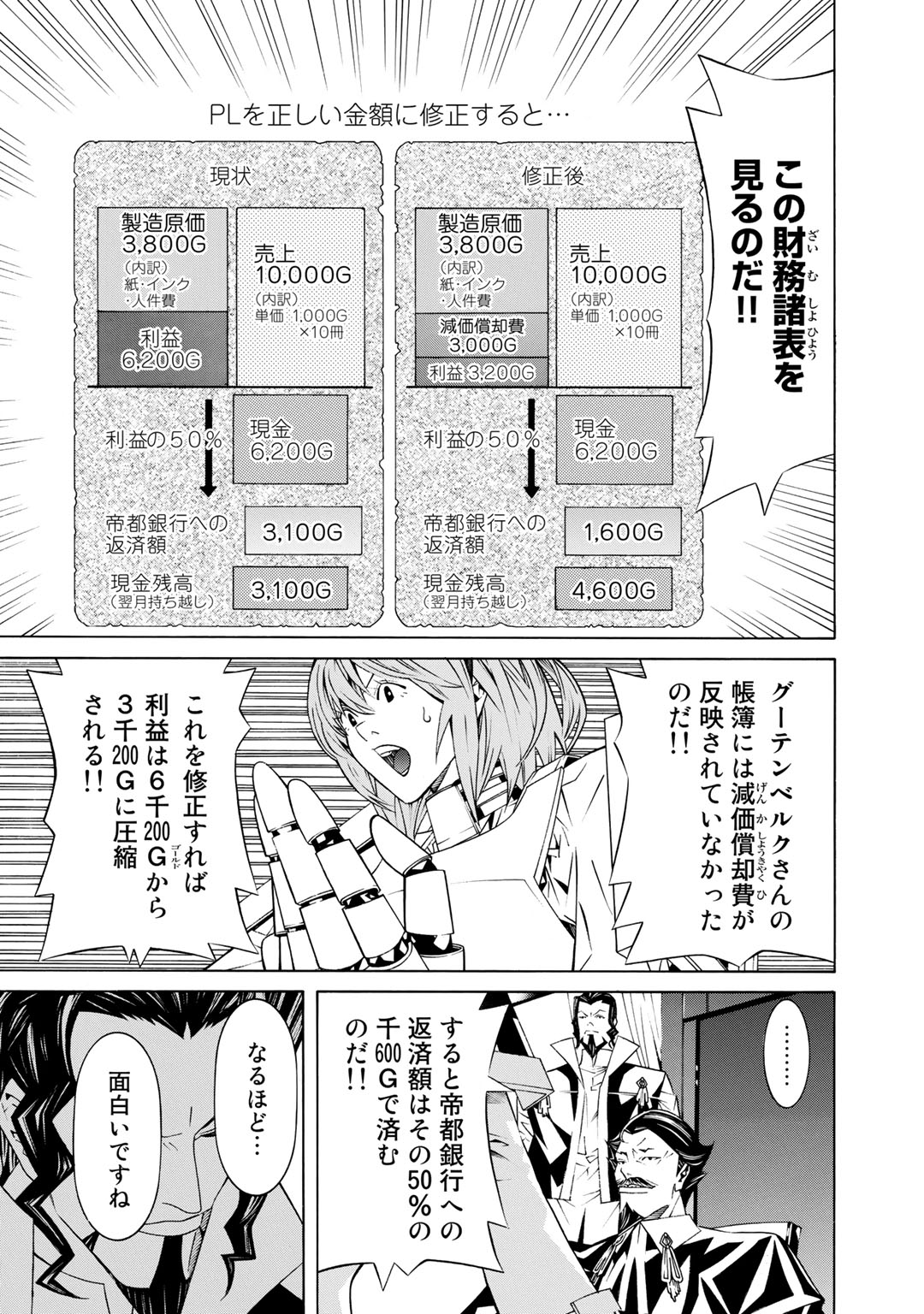 Onna Kishi, Keiri ni Naru. - Chapter 22 - Page 3