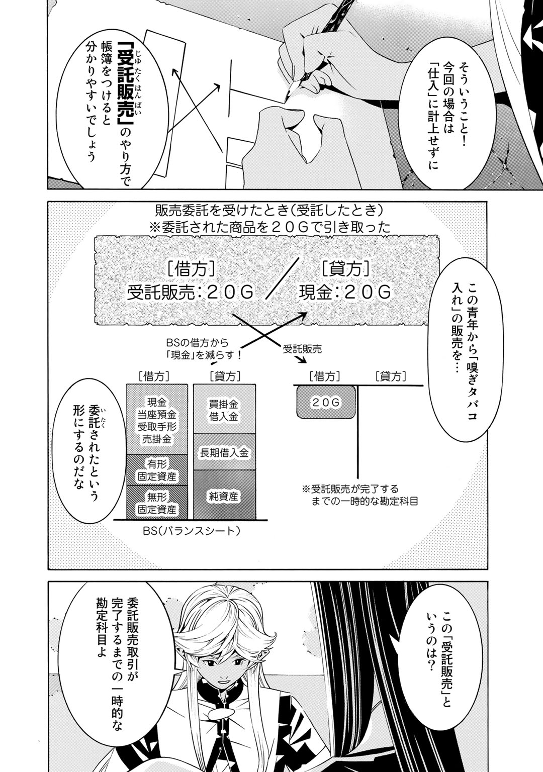 Onna Kishi, Keiri ni Naru. - Chapter 25 - Page 14