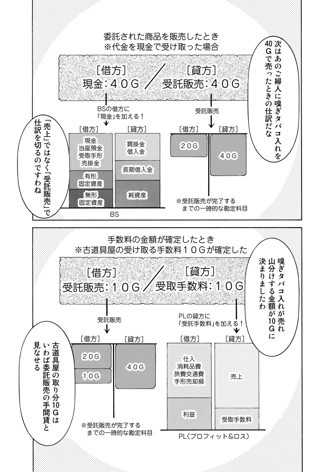 Onna Kishi, Keiri ni Naru. - Chapter 25 - Page 15