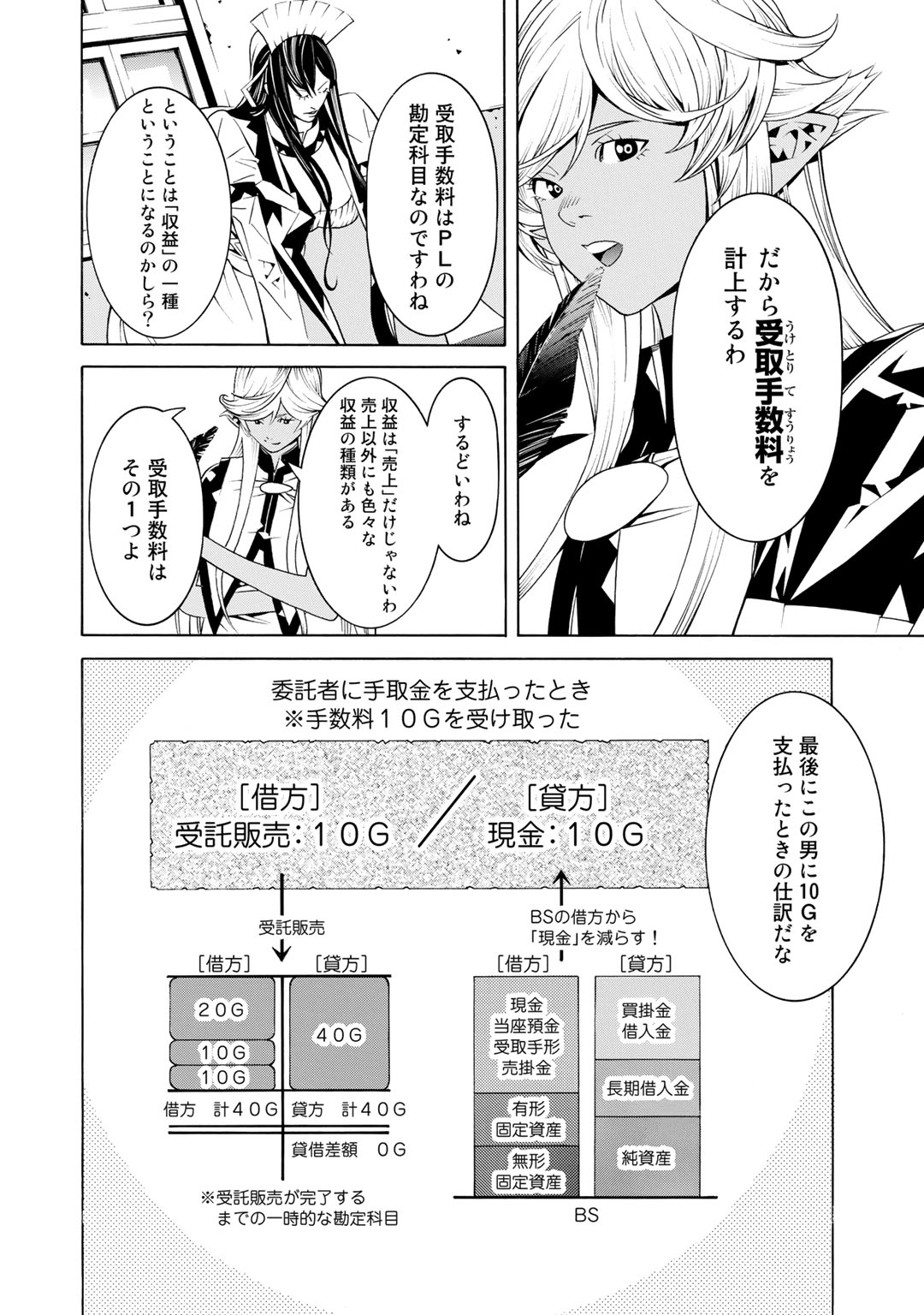 Onna Kishi, Keiri ni Naru. - Chapter 25 - Page 16