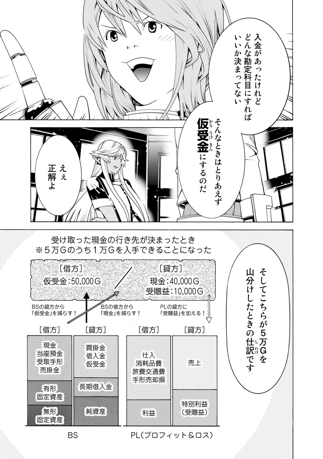 Onna Kishi, Keiri ni Naru. - Chapter 27 - Page 9